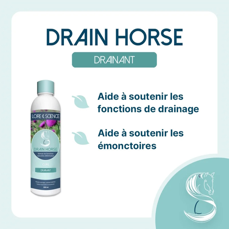 Drain Horse - Natural elimination support for horses - Lore & Science